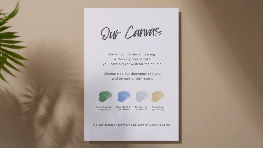 Wishes from the guests to the couple represented by color paints