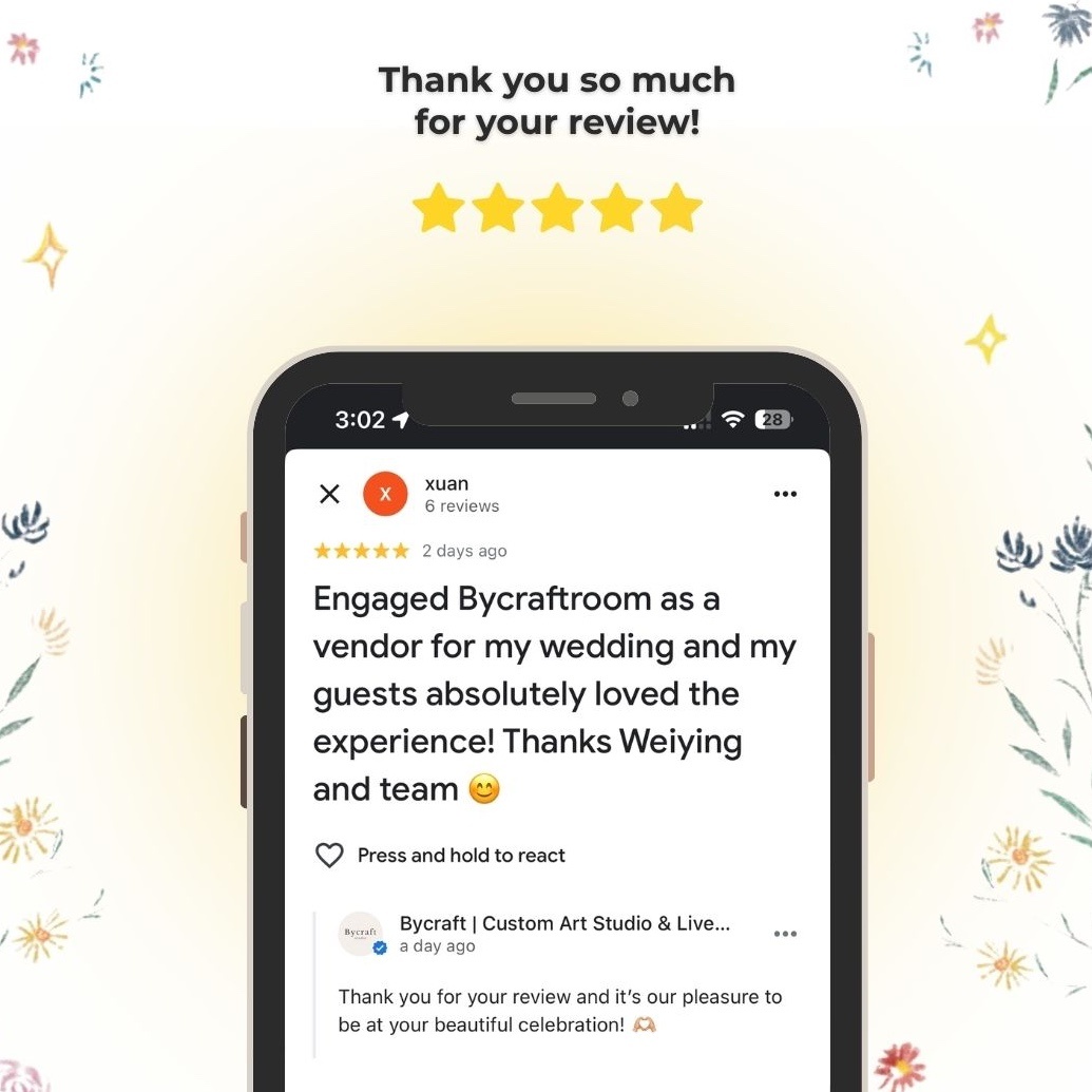 Google review guest portraits