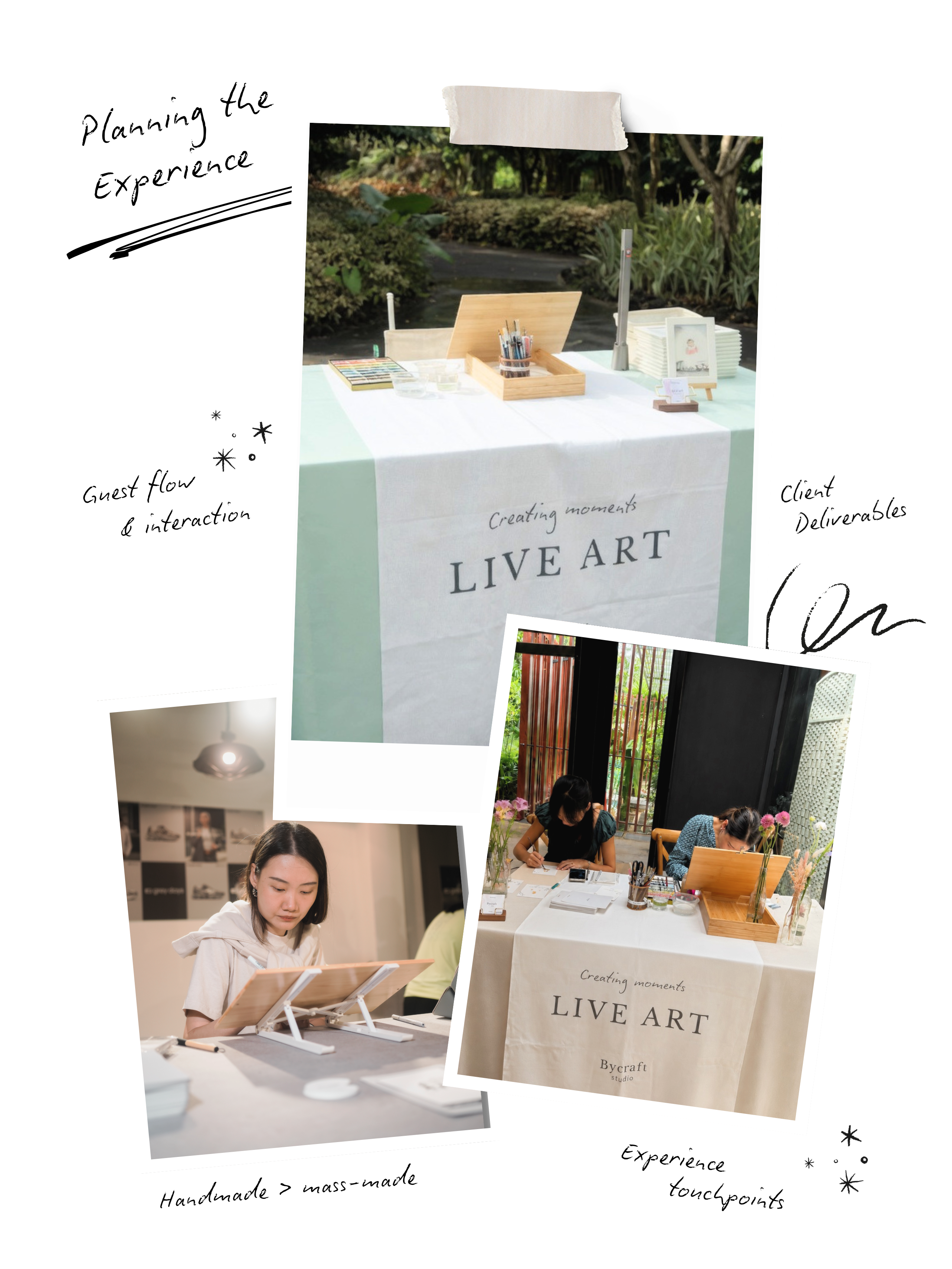Planning the Experience Creative Notes
